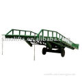 manual Hydraulic Mobile dock leveler